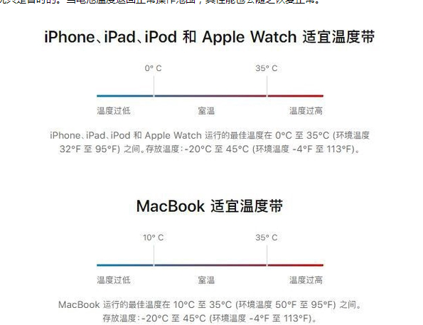 惠安苹果13维修分享iPhone 13耗电越来越快怎么办 