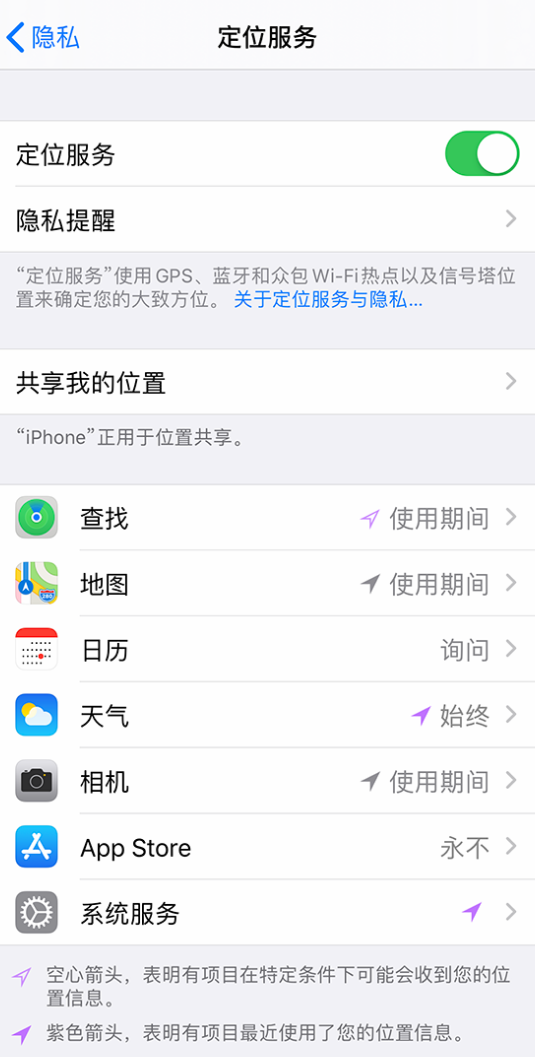 惠安苹果手机维修分享iPhone 状态栏中时间显示为蓝色图标是什么情况 